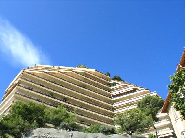 Toutes les annonces de bureaux professionnels à vendre à Monaco - Annonces immobilières Monaco