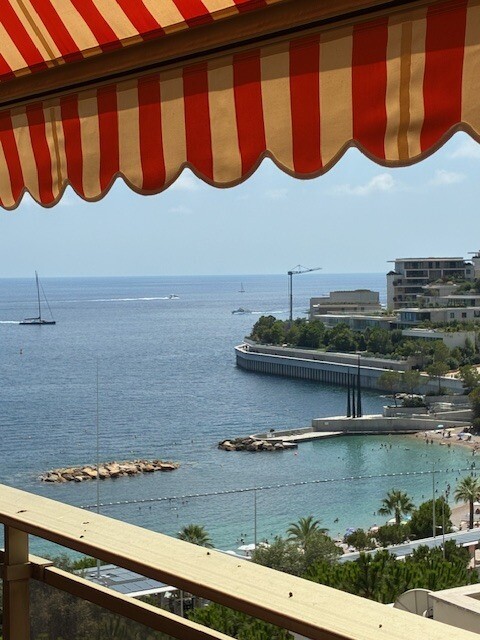Tutte le offerte di uffici da affittare a Monte Carlo - Annunci immobiliari a Monaco