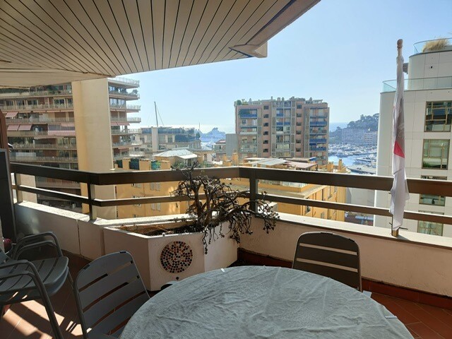 Offices, commercial lease and premises for sale or to rent in Monaco