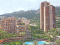 Affascinante grande studio con vista sul mare – Parc Saint Roman - Uffici in vendita a MonteCarlo